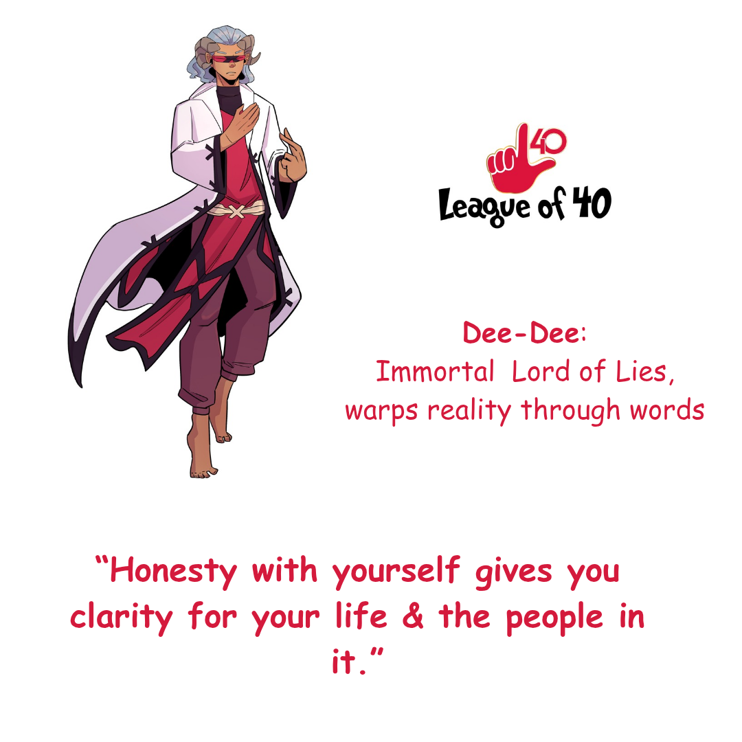 Honesty with Yourself